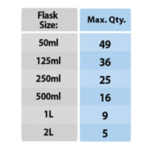 Benchmark Orbi-ShakerXL orbital shaker with flat mat platform 230V