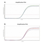Meridian Bioscience qPCR Extraction Orange - 2000 Reactions