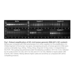Meridian Bioscience MyTaq DNA Polymerase - 5000 Units