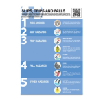 Slips Trips and Falls Poster