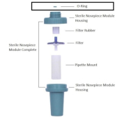 Integra Pipetboy O Ring