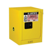 Countertop Flammable Cabinet 15L