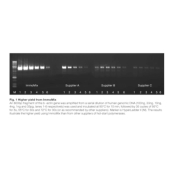 Meridian Bioscience ImmoMix - 500 Reactions