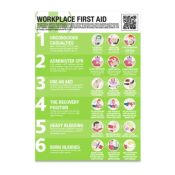 Workplace First Aid Poster