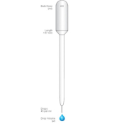 Pastette Maxi Fine Tip Sterile (individually  wrapped)