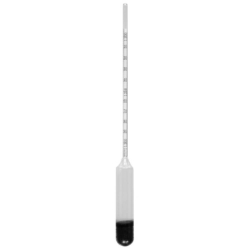 Testing and Measuring