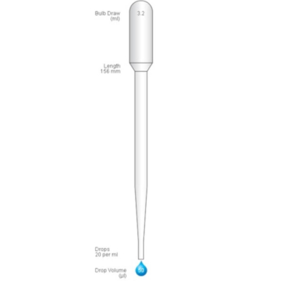 Pastette Pipette - Non Sterile 150mm 3.5mL Bulb  Draw