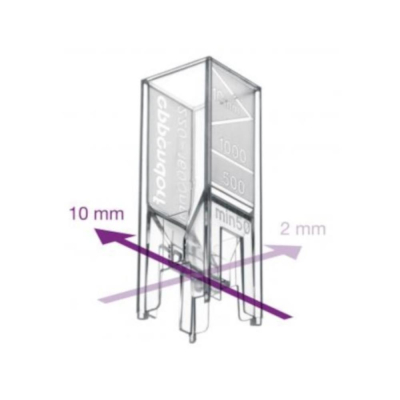 Eppendorf UVette 80 cuvettes