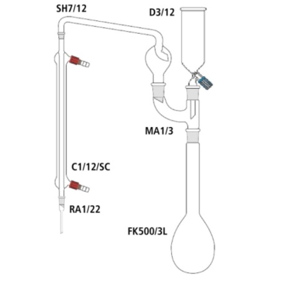 Multiple Adpt 2Necks SS1926 CS2429 Quickfit