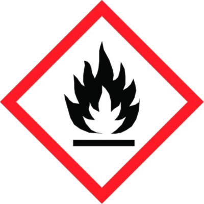 50x50mm Flammable GHS roll
