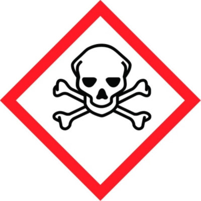 50x50mm Toxic GHS Symbols roll