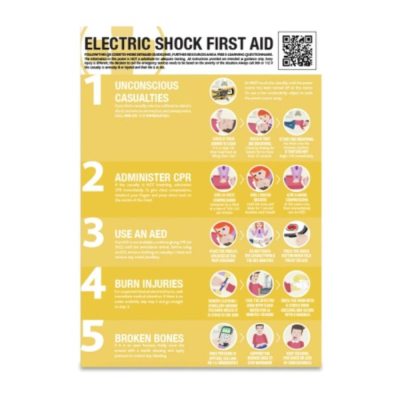 Electric Shock First Aid Poster