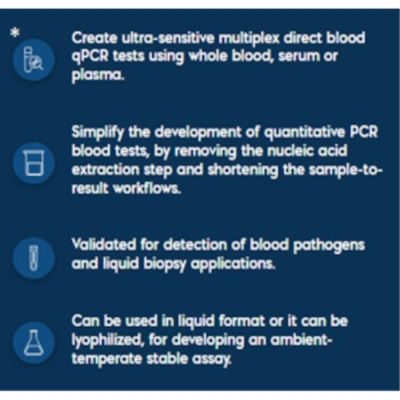 Meridian Bioscience Liquid Biopsy Blood RNA/DNA qPCR Mix