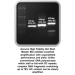 Accuris High Fidelity Hot Start Master Mix - 200 Reactions